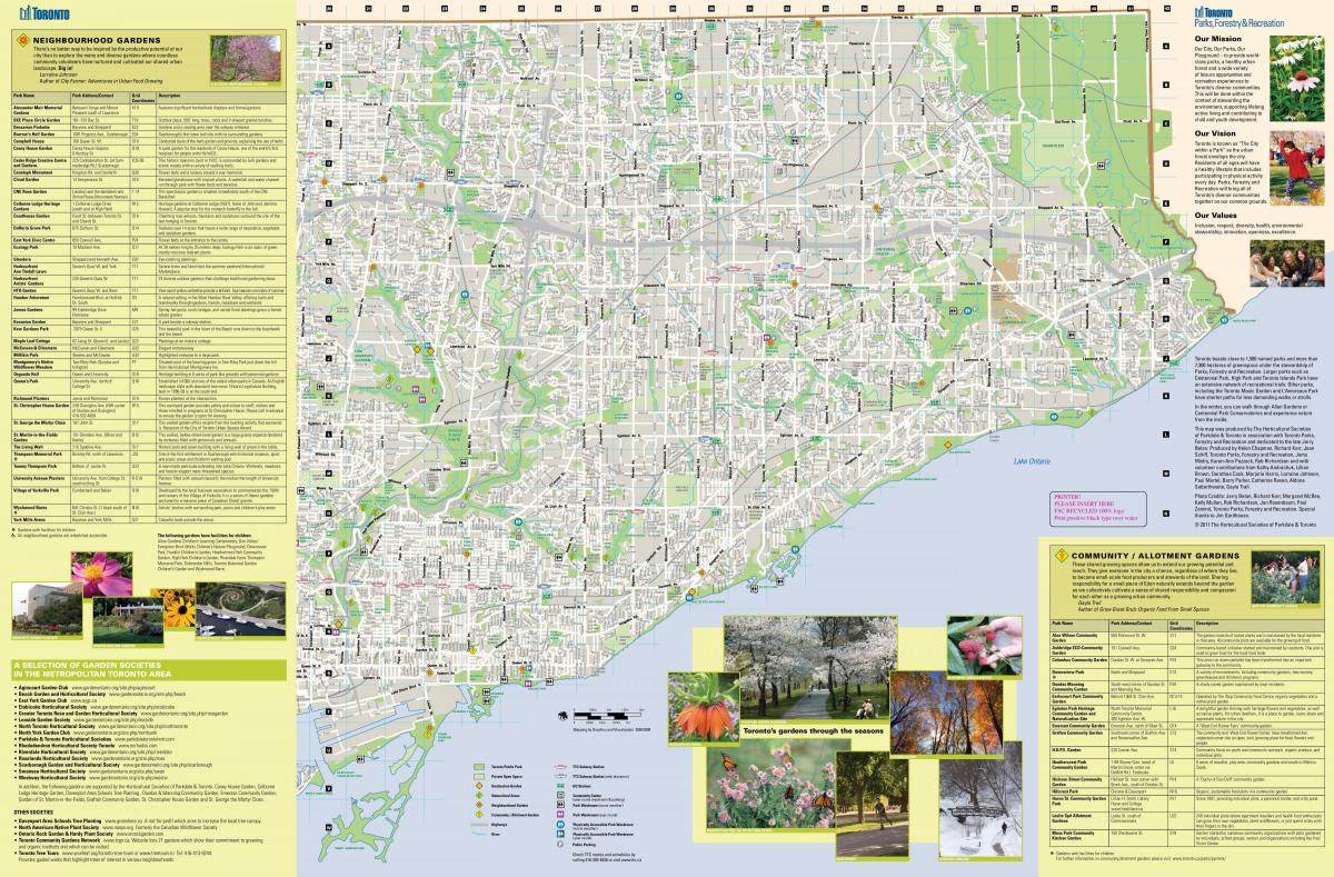 Kaart aiad, Toronto east
