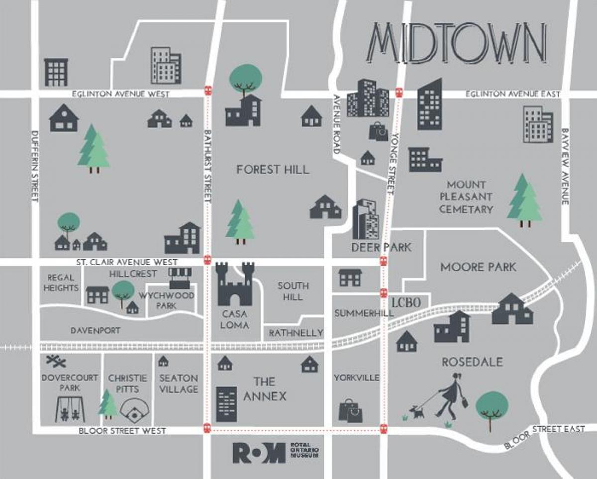 Kaart Midtown Toronto