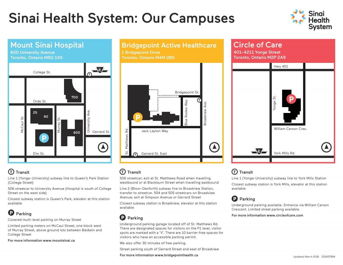 Kaart Siinai tervise süsteemi, Toronto