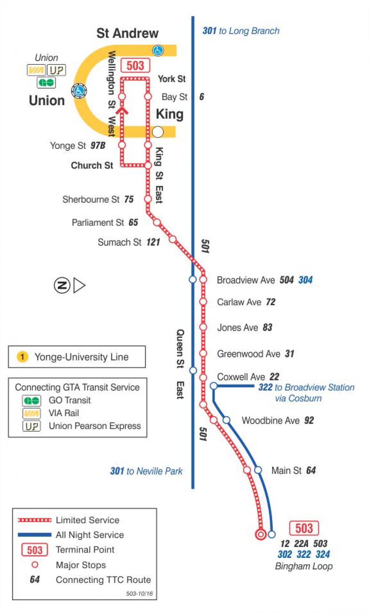 Kaart streetcar line 503 Kingston Road