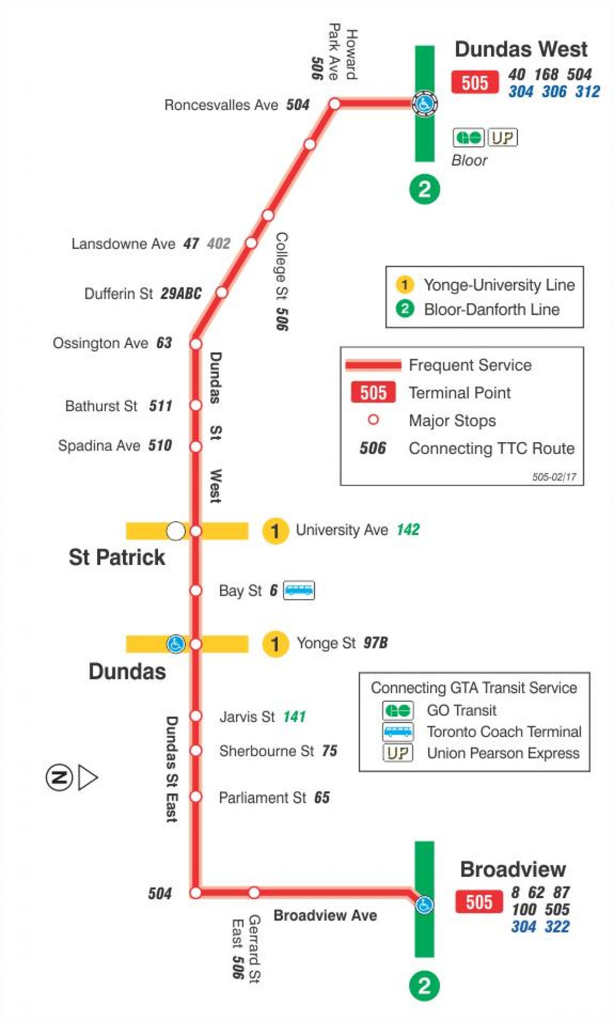 Kaart streetcar line 505 Dundas