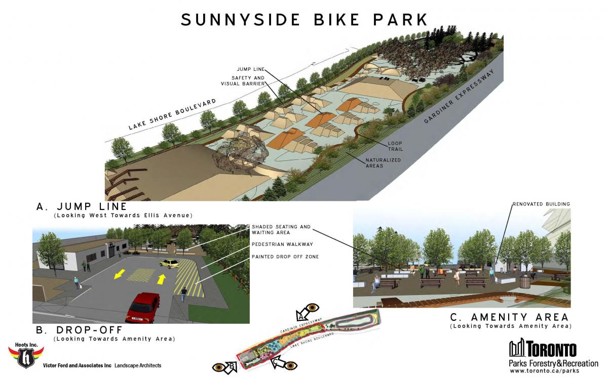 Kaart Sunnyside bike park Toronto hüpata rida