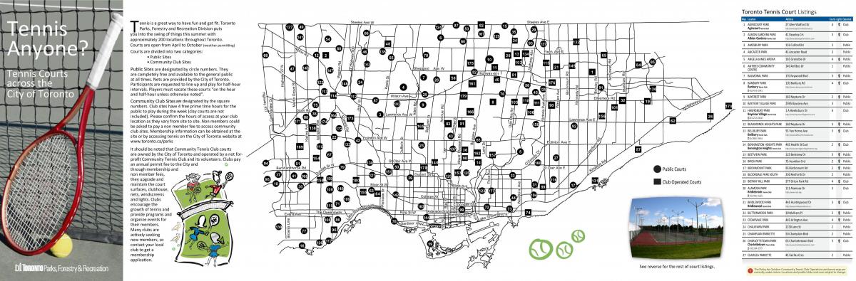 Kaart tenniseväljakud Toronto