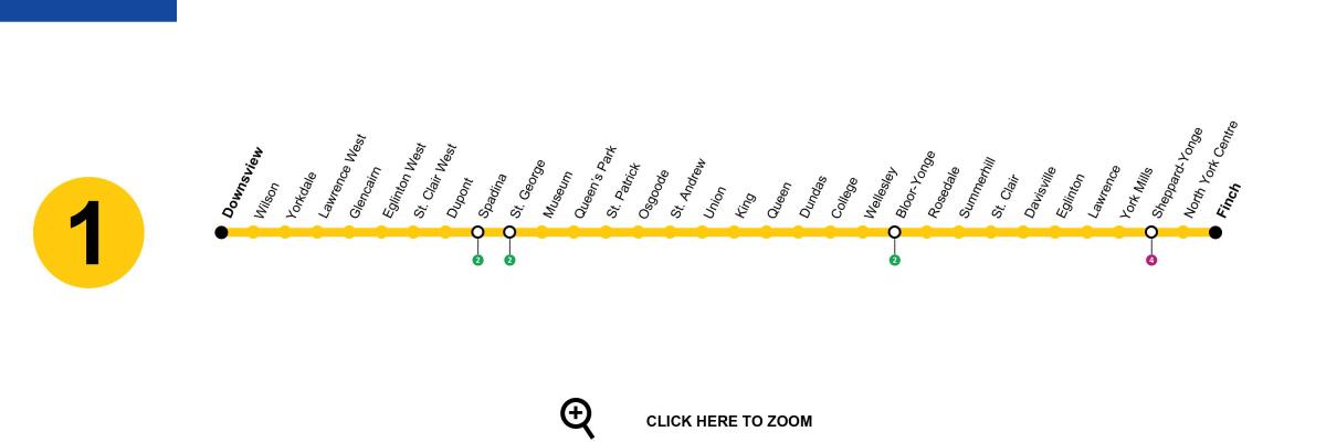 Kaart Toronto metroo liin 1 Yonge Ülikool