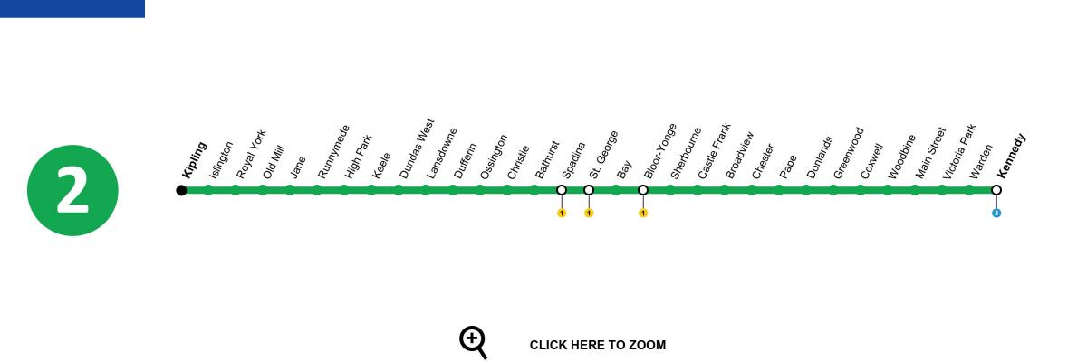 Kaart Toronto metroo liin 2, Bloor-Danforth
