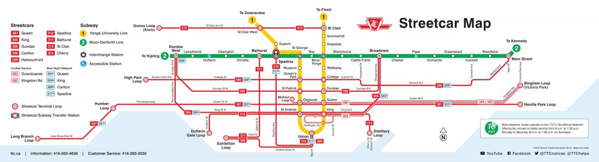 Kaart Toronto streetcar
