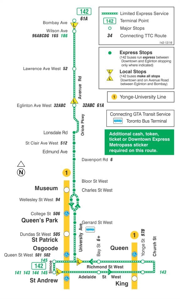Kaart TTC 142 Downtown / Avenue Rd Express buss marsruudil Toronto