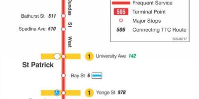 Kaart streetcar line 505 Dundas