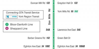 Kaart TTC 185 Don Mills Raketi buss marsruudil Toronto