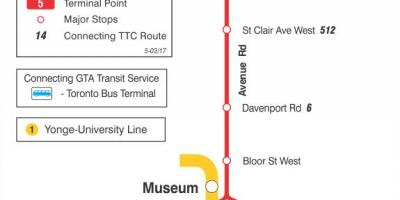Kaart TTC 5 Avenue Rd buss marsruudil Toronto