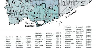 Kaart Välistingimustes basseinid Toronto